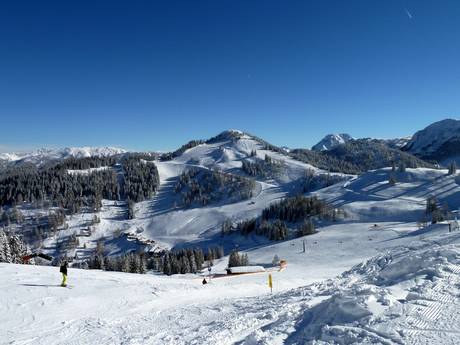 Radstädter Tauern: Größe der Skigebiete – Größe Snow Space Salzburg – Flachau/Wagrain/St. Johann-Alpendorf
