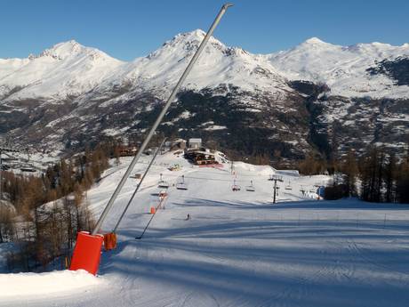 Schneesicherheit Hautes-Alpes – Schneesicherheit Serre Chevalier – Briançon/Chantemerle/Villeneuve-la-Salle/Le Monêtier-les-Bains