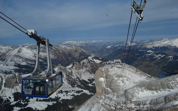 Skilifte Genferseegebiet – Lifte/Bahnen Glacier 3000 – Les Diablerets