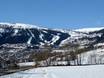 Norwegen: Größe der Skigebiete – Größe Voss Resort