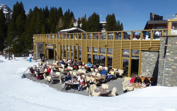 Hütten, Bergrestaurants  Engelberg-Titlis – Bergrestaurants, Hütten Titlis – Engelberg