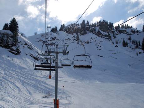Skilifte Pays du Mont Blanc – Lifte/Bahnen Espace Diamant – Les Saisies/Notre-Dame-de-Bellecombe/Praz sur Arly/Flumet/Crest-Voland