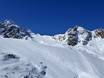 Skigebiete für Könner und Freeriding 5 Tiroler Gletscher – Könner, Freerider Pitztaler Gletscher