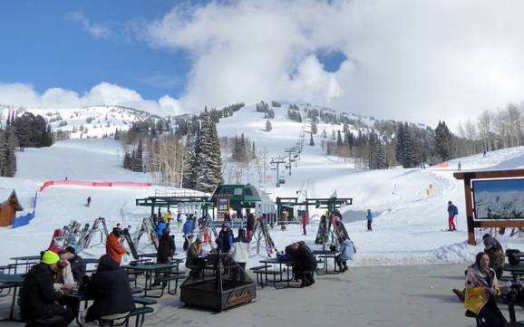 Skifahren in der Teton Range