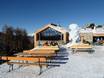 Hütten, Bergrestaurants  Zwei Länder Skiarena – Bergrestaurants, Hütten Schöneben/Haideralm – Reschen/St. Valentin auf der Haide