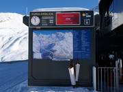 Pistenplan an der Furglerblickbahn