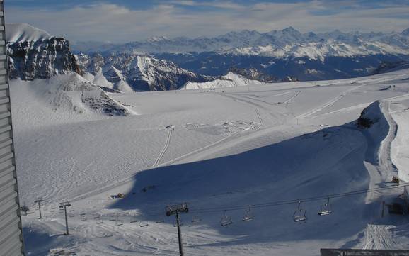 Gletscherskigebiet im Berner Oberland