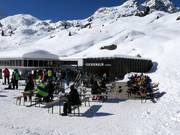 Berghütten Tipp Ochsenalm