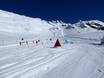 Snowli-Land der Ski- und Snowboardschule Cool School