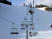 Chiemsee Alpenland: beste Skilifte – Lifte/Bahnen Oberaudorf – Hocheck