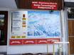 Glocknergruppe: Orientierung in Skigebieten – Orientierung Weißsee Gletscherwelt – Uttendorf