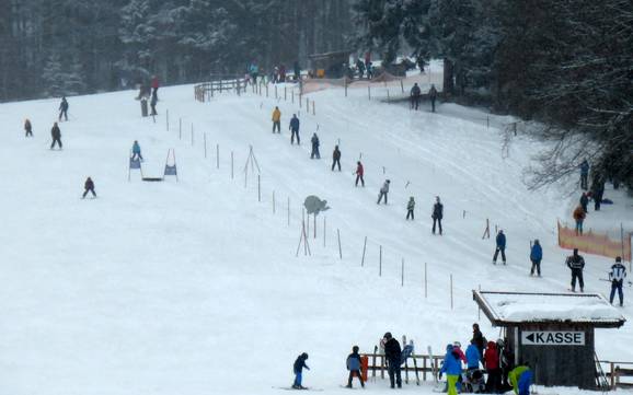 Skifahren bei Kreuth
