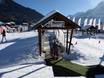 Kinderland der Tiroler Skischule Sport Leitner