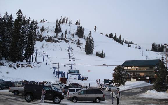 Skifahren bei Norden
