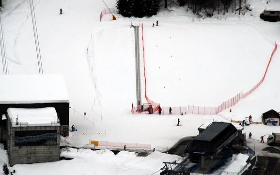 Skigebiete für Anfänger am Monte Rosa – Anfänger Alagna Valsesia/Gressoney-La-Trinité/Champoluc/Frachey (Monterosa Ski)