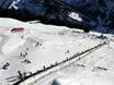 Skigebiete für Anfänger in den Glarner Alpen – Anfänger Elm im Sernftal