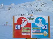 Spezielle Beschilderung für Anfänger