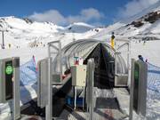 Rua - Förderband/Zauberteppich mit Überdachung