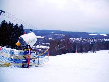 Schneesicherheit Westerwald – Schneesicherheit Wissen