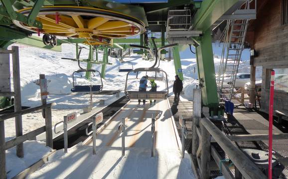 Valsugana: Freundlichkeit der Skigebiete – Freundlichkeit Lagorai/Passo Brocon – Castello Tesino