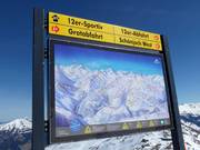 Pistenplan mit Ausschilderung im Skigebiet Serfaus-Fiss-Ladis