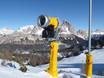 Schneesicherheit Belluno – Schneesicherheit Cortina d'Ampezzo