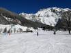 Skigebiete für Anfänger in den Österreichischen Alpen – Anfänger Ramsau am Dachstein – Rittisberg