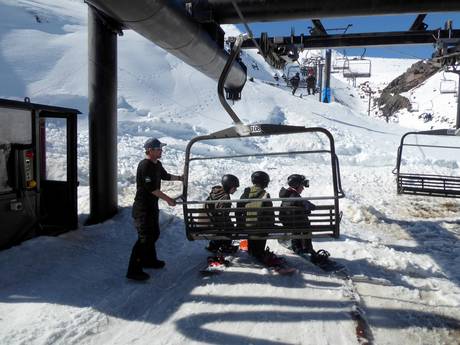Manawatu-Wanganui: Freundlichkeit der Skigebiete – Freundlichkeit Tūroa – Mt. Ruapehu