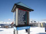 Live Status jeder einzelnen Anlage am Berg