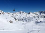 Traumhafte Pisten an der Weißseejochbahn 