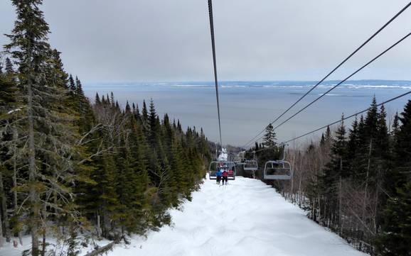 Skifahren bei Petite-Rivière-Saint-François
