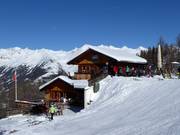 Berghütten Tipp Weißspitzhütte