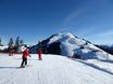 Weltweit: Testberichte von Skigebieten – Testbericht SkiWelt Wilder Kaiser-Brixental