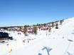 Schweden: Unterkunftsangebot der Skigebiete – Unterkunftsangebot Idre Fjäll