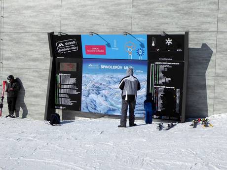 Tschechien: Orientierung in Skigebieten – Orientierung Spindlermühle (Špindlerův Mlýn)