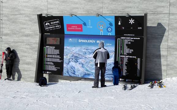 Sudeten (Sudety): Orientierung in Skigebieten – Orientierung Spindlermühle (Špindlerův Mlýn)