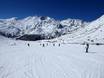 Skigebiete für Anfänger in den Walliser Alpen – Anfänger Hohsaas – Saas-Grund