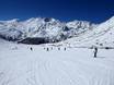 Skigebiete für Anfänger in der Genferseeregion – Anfänger Hohsaas – Saas-Grund