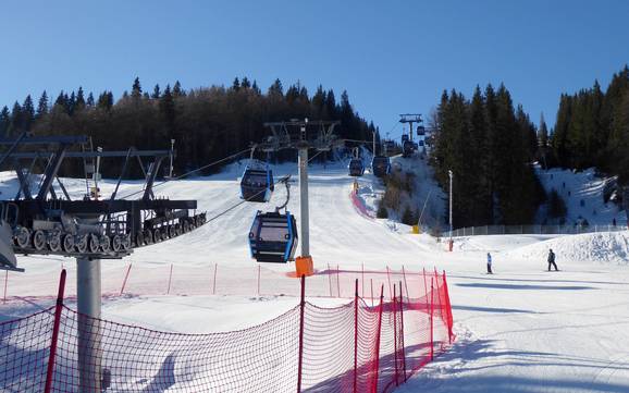 Bestes Skigebiet in Bosnien und Herzegowina – Testbericht Jahorina
