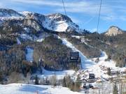 Blick auf die Pisten am Sandling