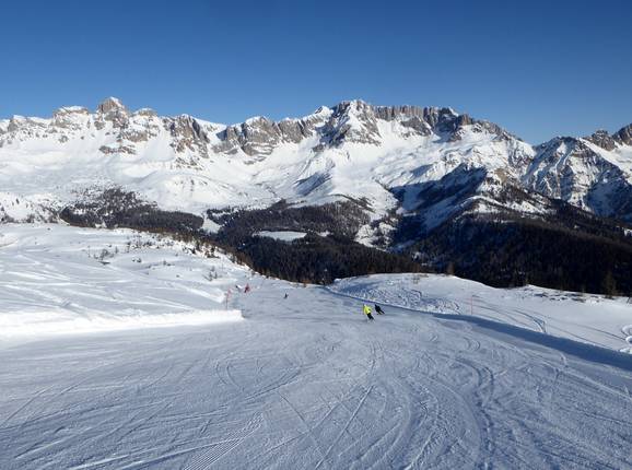 Piste Panoramica