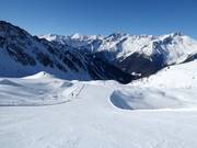 Piste Dureck am K2 mit herrlichem Panorama