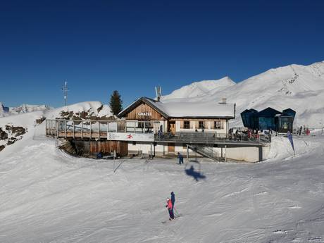 Hütten, Bergrestaurants  Skischaukel Kappl & See – Bergrestaurants, Hütten See