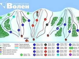 Skigebiet Volen – Jachroma