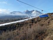 Auch bei wenig Schnee sind die Pisten weiß