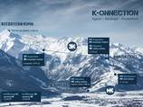 Die K-onnection in die Zukunft: Kaprun – Maiskogel – Kitzsteinhorn