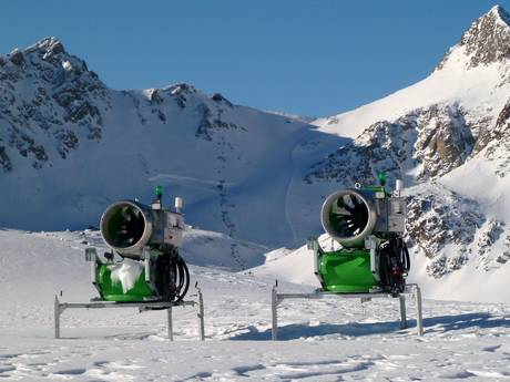 Schneesicherheit Albula-Alpen – Schneesicherheit St. Moritz – Corviglia