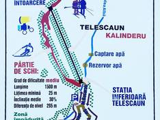 Pistenplan Kalinderu – Buşteni