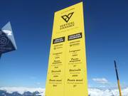 Extrem schwere Abfahrten: Grand Couloir und Couloir Tournier