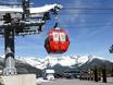 Skilifte Andorra – Lifte/Bahnen Pal/Arinsal – La Massana